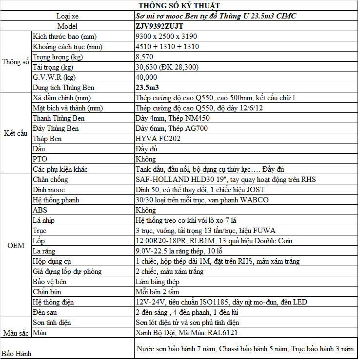 thông số kỹ thuật mooc ben thùng u cimc 2025